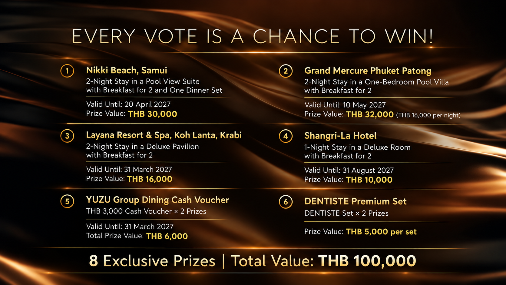 หน้าโหวตล่าง